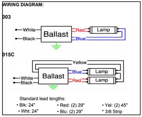 ️Fluorescent Light Wiring Diagram For Ballast Free Download| Gambr.co