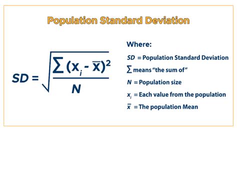 Standard Deviation: Variation from the Mean - Curvebreakers