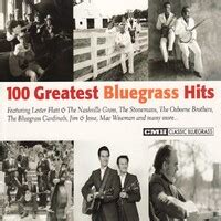 Rocky Top by Osborne Brothers - Banjo Tabs | Tunefox.com