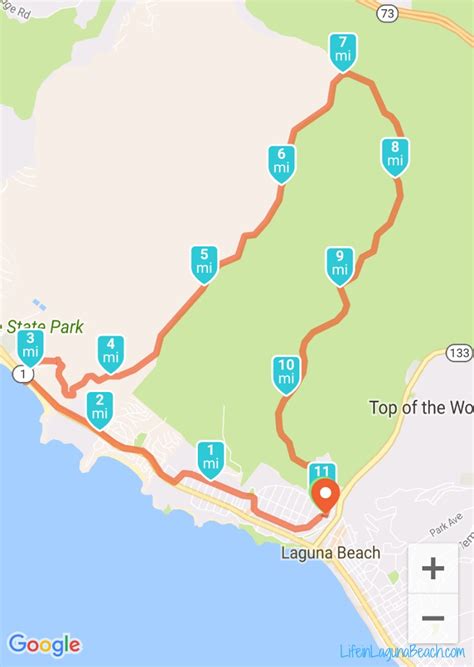 Life in Laguna Beach Hiking Trails Laguna Beach California