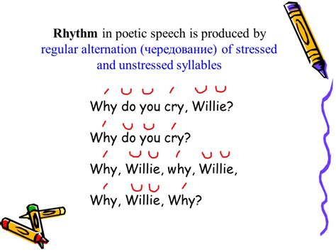 The use of rhythm and rhyme. Rhythm in