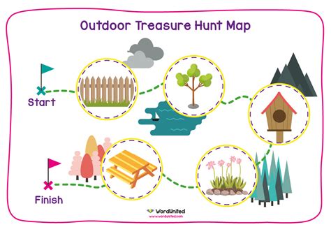 Outdoor Treasure Hunt Map - WordUnited