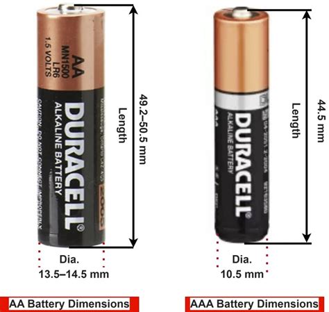 Difference between an AA & AAA Battery