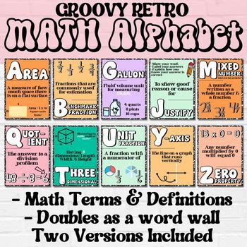 Math Alphabet Posters- Retro Groovy Classroom Decor, Math Word Wall