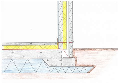 Raft Foundation - Construction Studies Q1