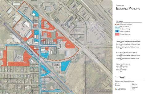 Downtown Small Area Planning — City of Rogers, MN