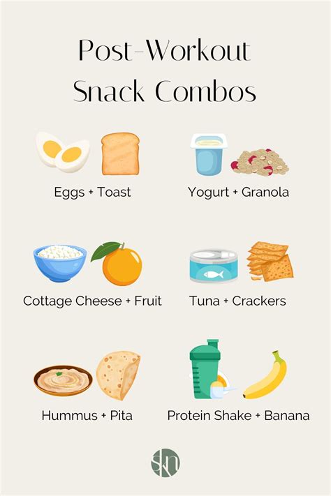 10 Post Workout Snack Ideas Stephanie Kay Nutrition