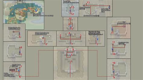 09. Fabul Castle - Final Fantasy IV (3D Remake)