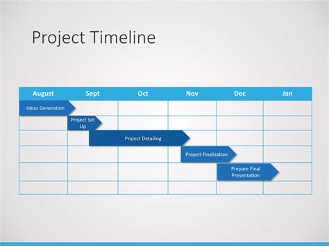 Project Timeline Powerpoint Template 2 Project Planning Templates ...