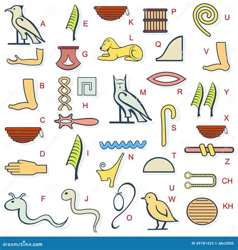 Egypt hierogliph alphabet stock vector. Illustration of script - 49781423