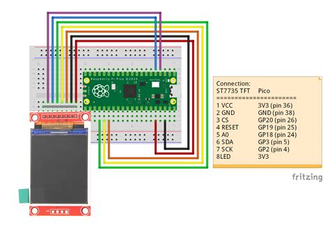 0 Result Images of Raspberry Pi Pico Arduino Pinout - PNG Image Collection