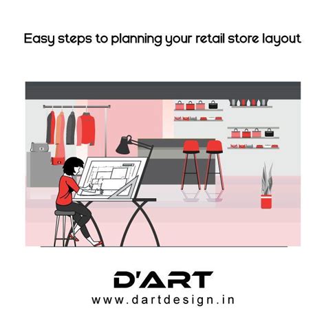 Easy steps to planning your retail store layout | Store layout, Retail ...