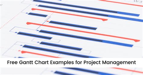 Free Gantt Chart Examples for Project Management | Edraw