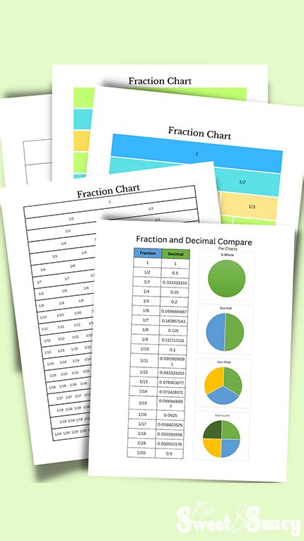 Free Printable Fraction Chart Strips Worksheets - My Sweet and Saucy