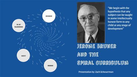 Jerome Bruner: Spiral Curriculum by Zachary Scheuerman on Prezi