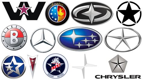 shield shaped car logos - Marisha Hedrick