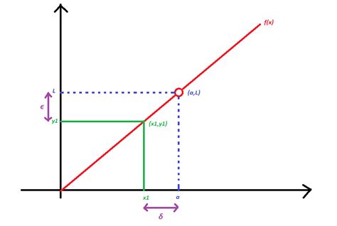 What Does the Backwards 3 Symbol Mean? – Strategies for Parents