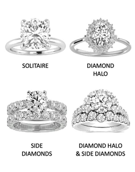 Lab Grown Diamond Rings | SuperJeweler