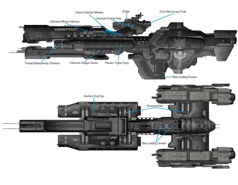 UNSC frigate - Halo Nation — The Halo encyclopedia - Halo 1, Halo 2 ...