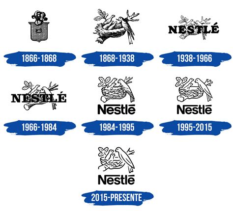 Nestle Original Logo