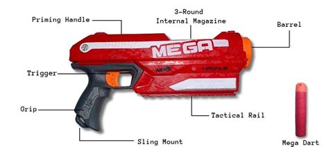 Nerf Mega Magnus Review (Bought & Tested)