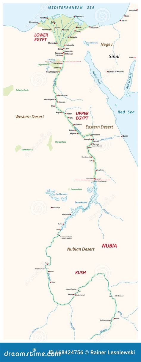 Ancient Egypt Map with Important Sights on the Nile River Stock Vector ...