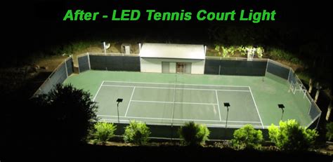 Guide to Tennis Court Lighting | Sport Lights