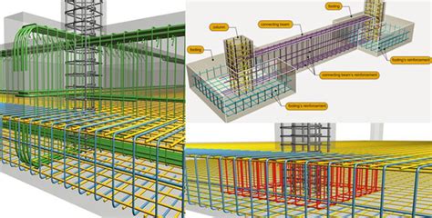 How To Build A Raft Foundation | Raft Foundation Construction Process