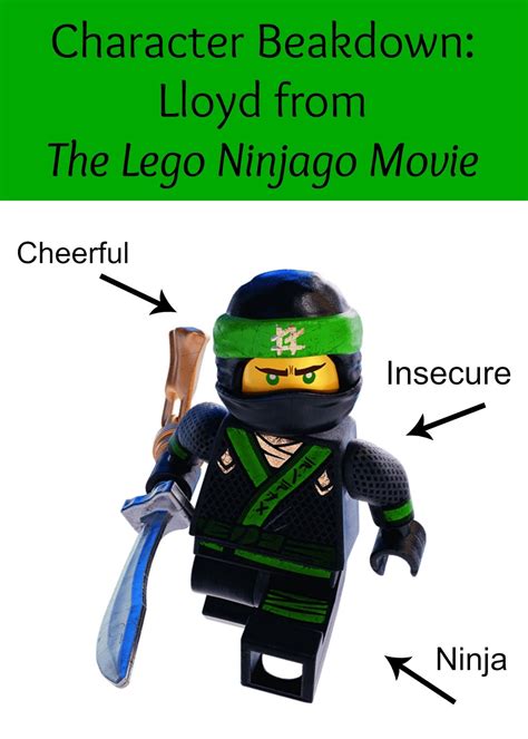 Character Breakdown: Lloyd from The Lego Ninjago Movie