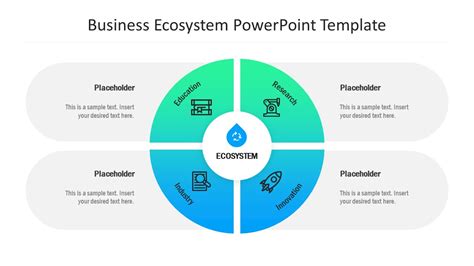 Business Ecosystem PowerPoint Template - SlideModel