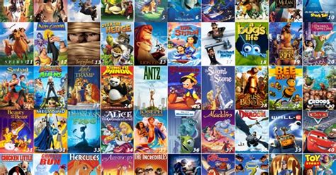 All Animated Movies