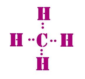 Ch4 Electron Dot Diagram