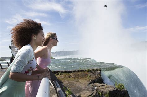 Niagara Falls, NY Attractions & Things to Do | Visit Buffalo-Niagara