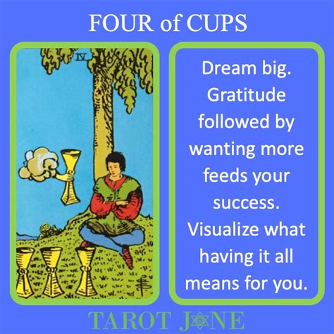 Four of Cups - Tarot Jane