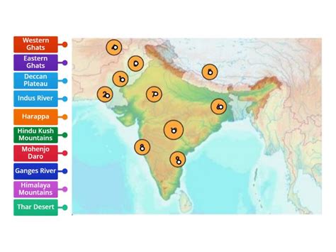 Ancient India Map - Labelled diagram