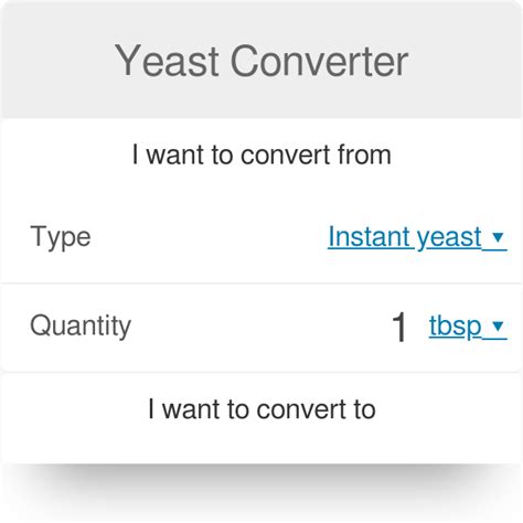 Yeast Equivalent Chart