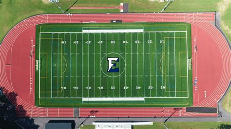 Football Field Synthetic Turf – Elite Synthetic Surfaces