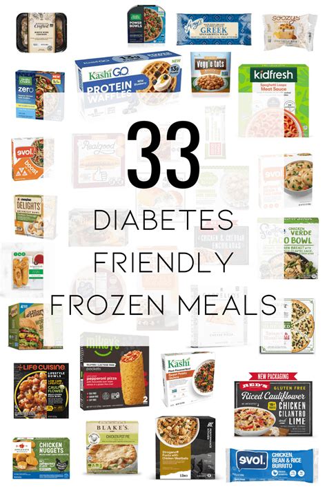 Top List of Diabetes-Friendly Frozen Meals | Milk & Honey Nutrition