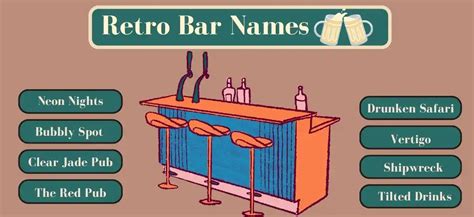 Raise The Bar: Creative And Catchy Names For Your Next Pub Or Bar