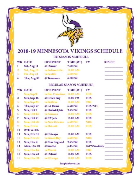 Minnesota Vikings Roster 2025 Depth Chart - Claire Paige