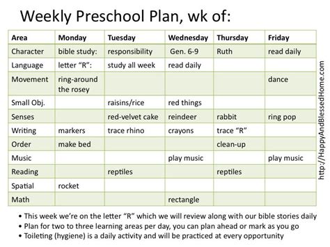 Montessori Preschool with Montessori Planning Charts - Happy and ...