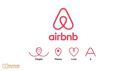 airbnb logo meaning 10 free Cliparts | Download images on Clipground 2024