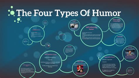 4 Types Of Humor by Sharday Jacobs on Prezi