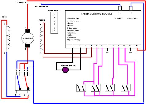 Washing Machine Motor Wiring Diagram Pdf Wiring Diagram Of Washing ...