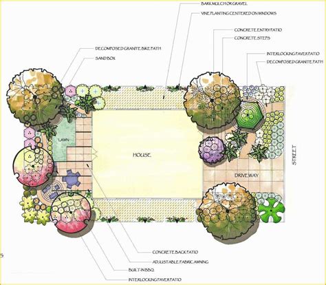 Free Online Landscape Design Templates Of Landscape Plans Samples ...