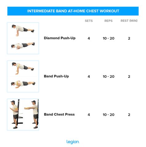 The Best At-Home Chest Workouts (with Bodyweight, Dumbbells, or Bands ...