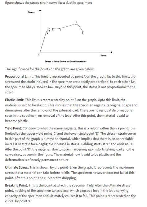 In an isothermal change of an ideal gas, Δ U = 0 . The change in the ...