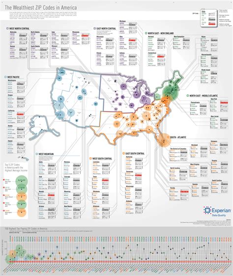 The Richest Zip Codes in America in One Map