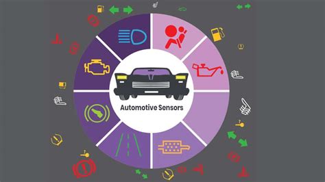 What is a Car Sensor