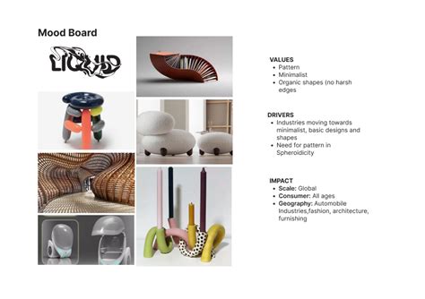 Art and Design Trend Report 2023 :: Behance